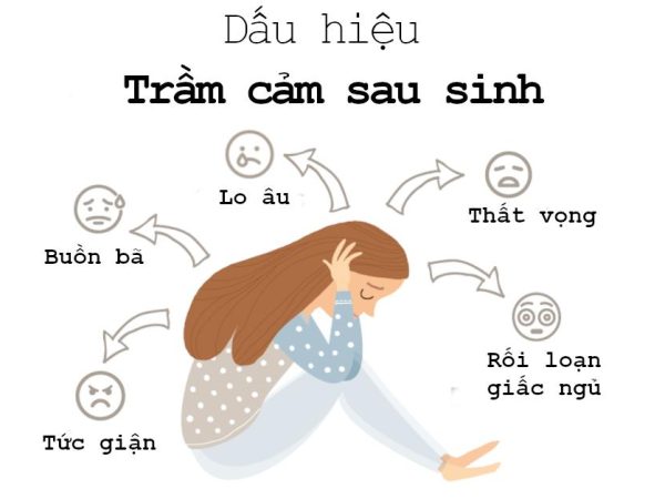 Dấu Hiệu Trầm Cảm Sau Sinh – Nhận Biết Sớm Để Bảo Vệ Mẹ Và Bé